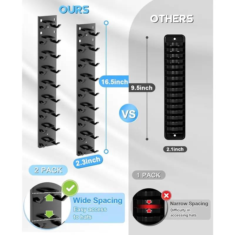 2 Pack Hat Organizer Wall Mounted Baseball Cap Rack Black or White Adhesive Mount Stable Structure Holds 18 Hats for Closet Door & Bedroom Easy Access Installation